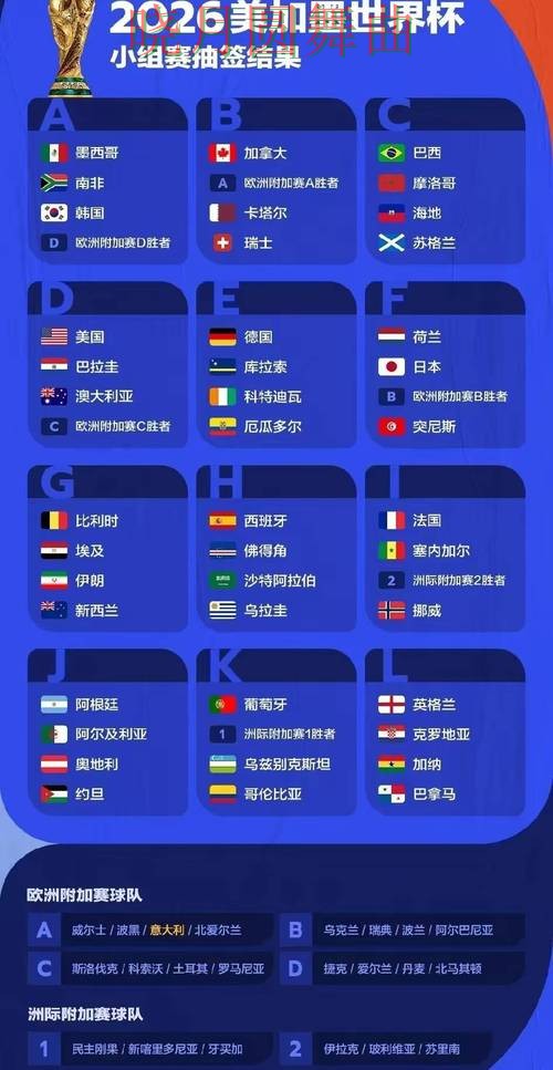 世界杯投注分析和别的平台差别在哪 世界杯投注分析和别的平台差别在哪