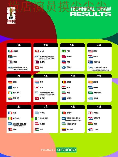 FIFA World Cup 2026背景下的世界杯投注入口精选与真实体验直播解析 FIFA World Cup 2026背景下的世界杯投注入口精选与真实体验直播解析