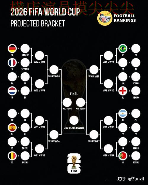 世界杯竞猜平台实战拆解:访问方式+直播全指南 - FIFA World Cup 2026 世界杯竞猜平台实战拆解:访问方式+直播全指南 - FIFA World Cup 2026